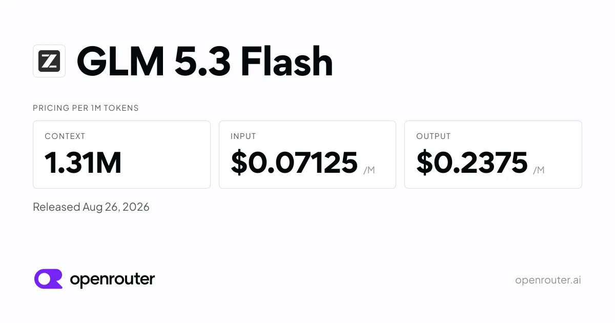 Fiche du modèle GLM-5.3 Flash de Z.ai sur OpenRouter : contexte de 1,31 M tokens, prix par million de tokens