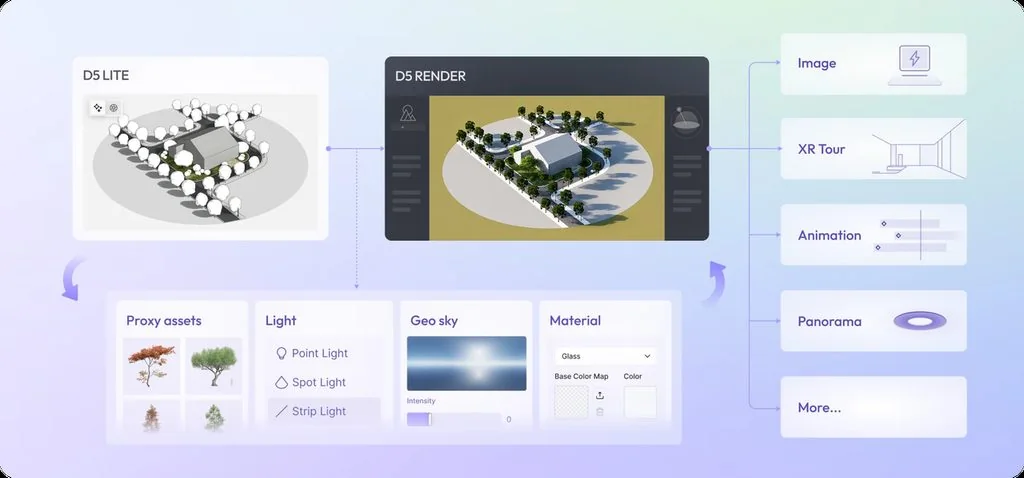 Visuel officiel D5 Render montrant un workflow de présentation et de visualisation architecturale